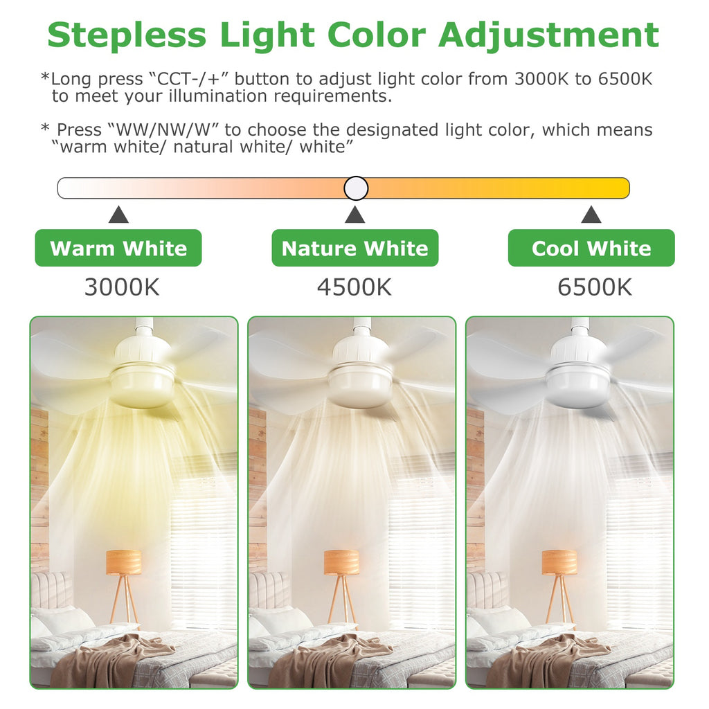 Socket Fan Light with Remote, Dimmable LED Ceiling Fan 12W