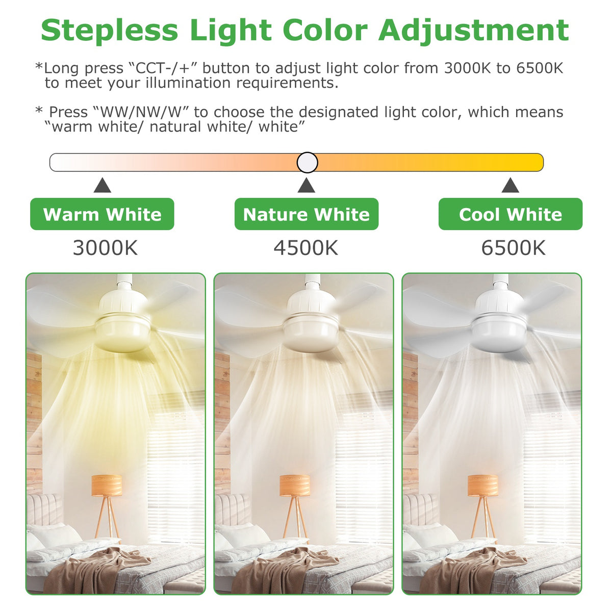 Socket Fan Light with Remote, Dimmable LED Ceiling Fan 12W