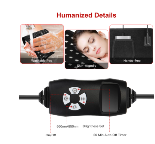 USB Red Light Heating Belt, Infrared Warm Wrap for Body