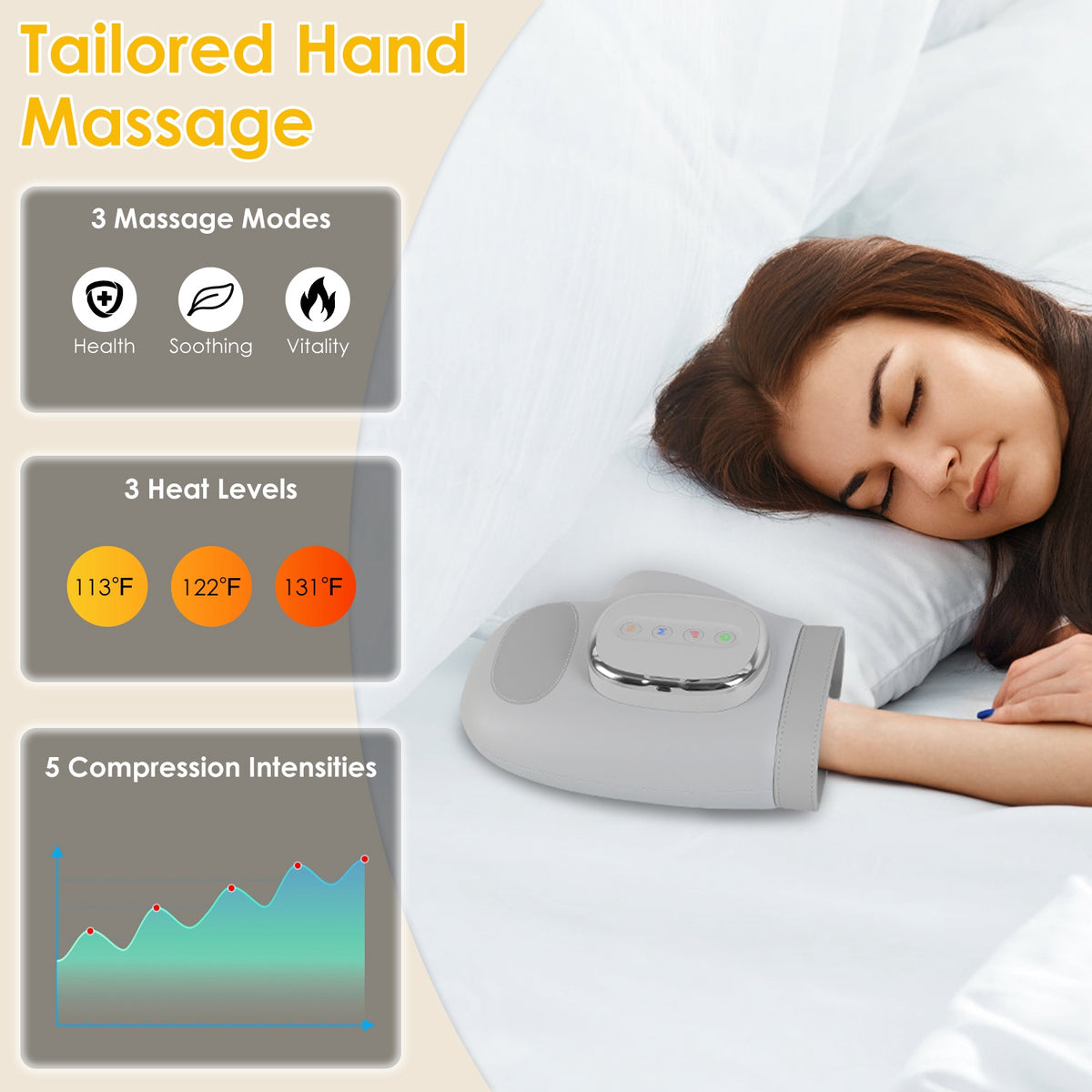 Heated Hand Massager with Compression, Cordless, 14 Airbags