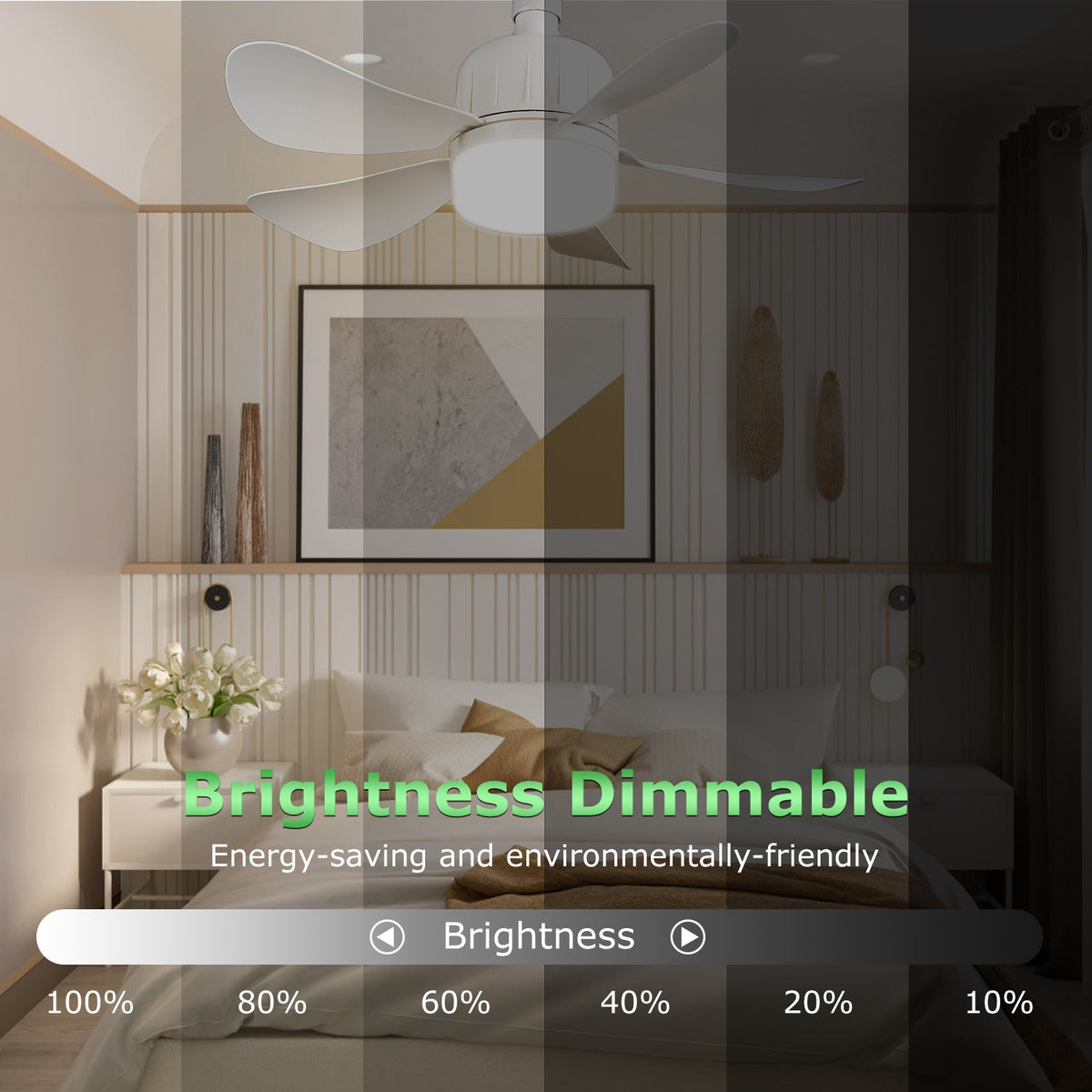 Socket Fan Light with Remote, Dimmable LED Ceiling Fan 12W