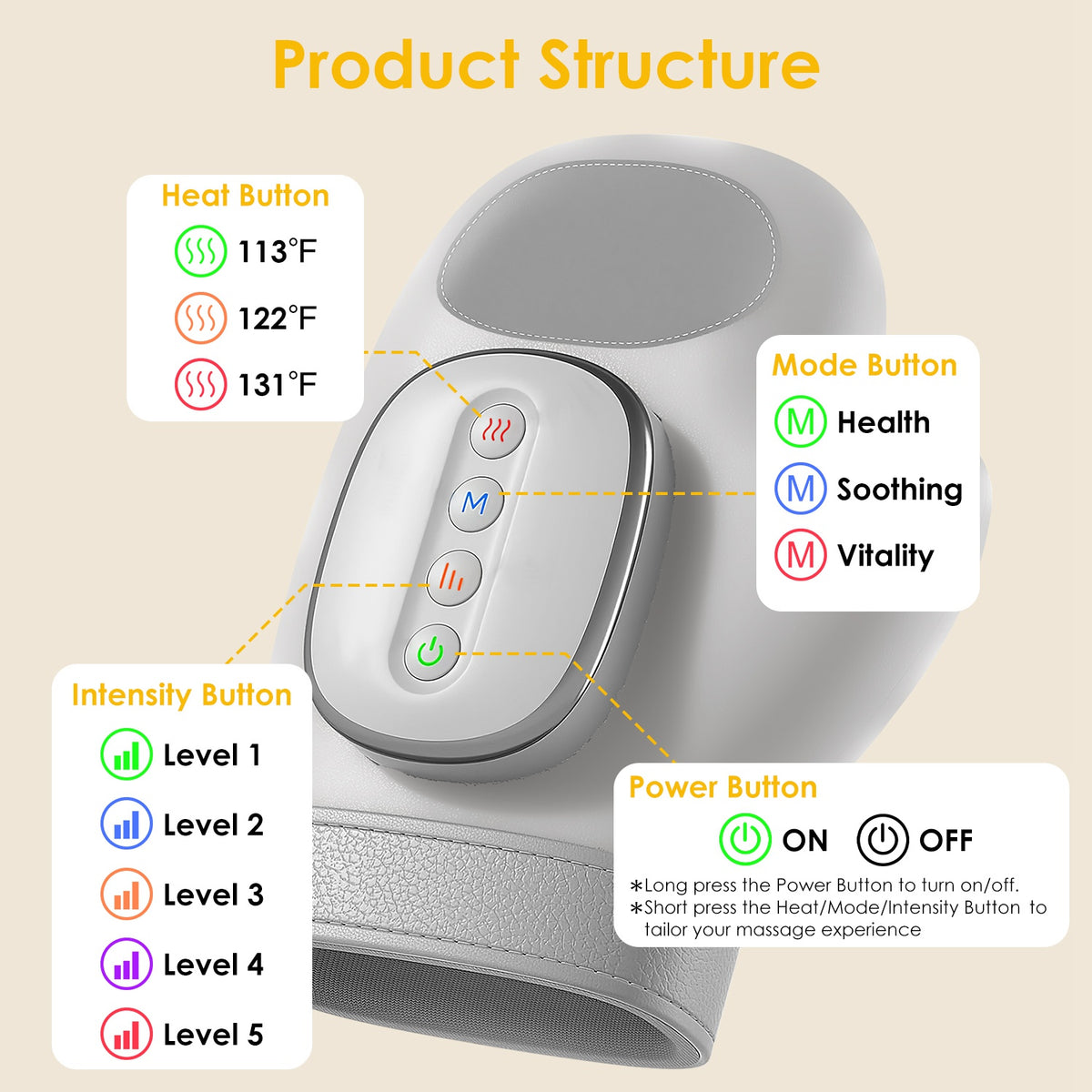 Heated Hand Massager with Compression, Cordless, 14 Airbags