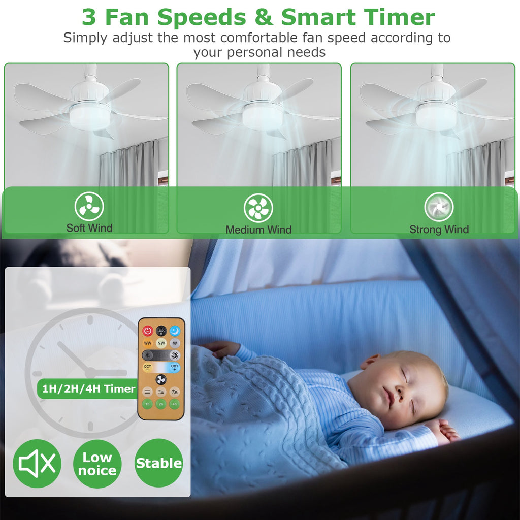 Socket Fan Light with Remote, Dimmable LED Ceiling Fan 12W
