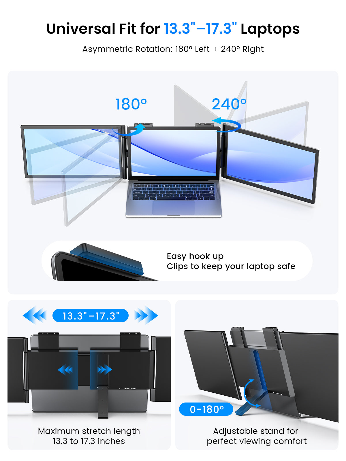 UPERFECT 14 Inch Triple Portable Monitor, Laptop Screen Extender