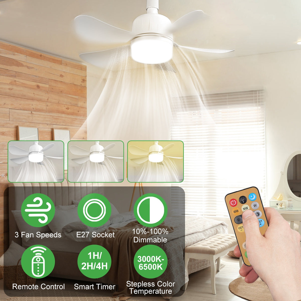 Socket Fan Light with Remote, Dimmable LED Ceiling Fan 12W