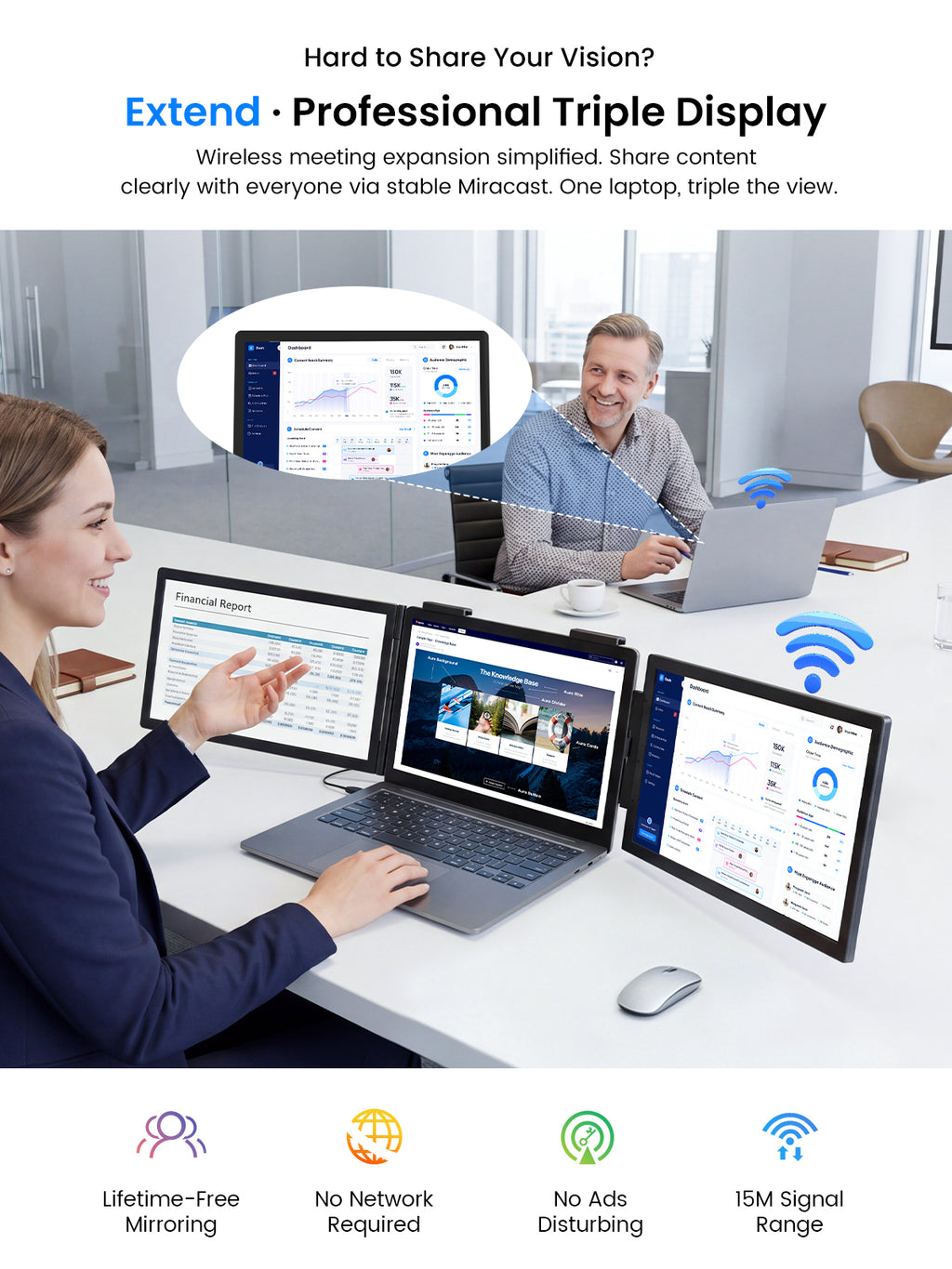 UPERFECT 14 Inch Triple Portable Monitor, Laptop Screen Extender