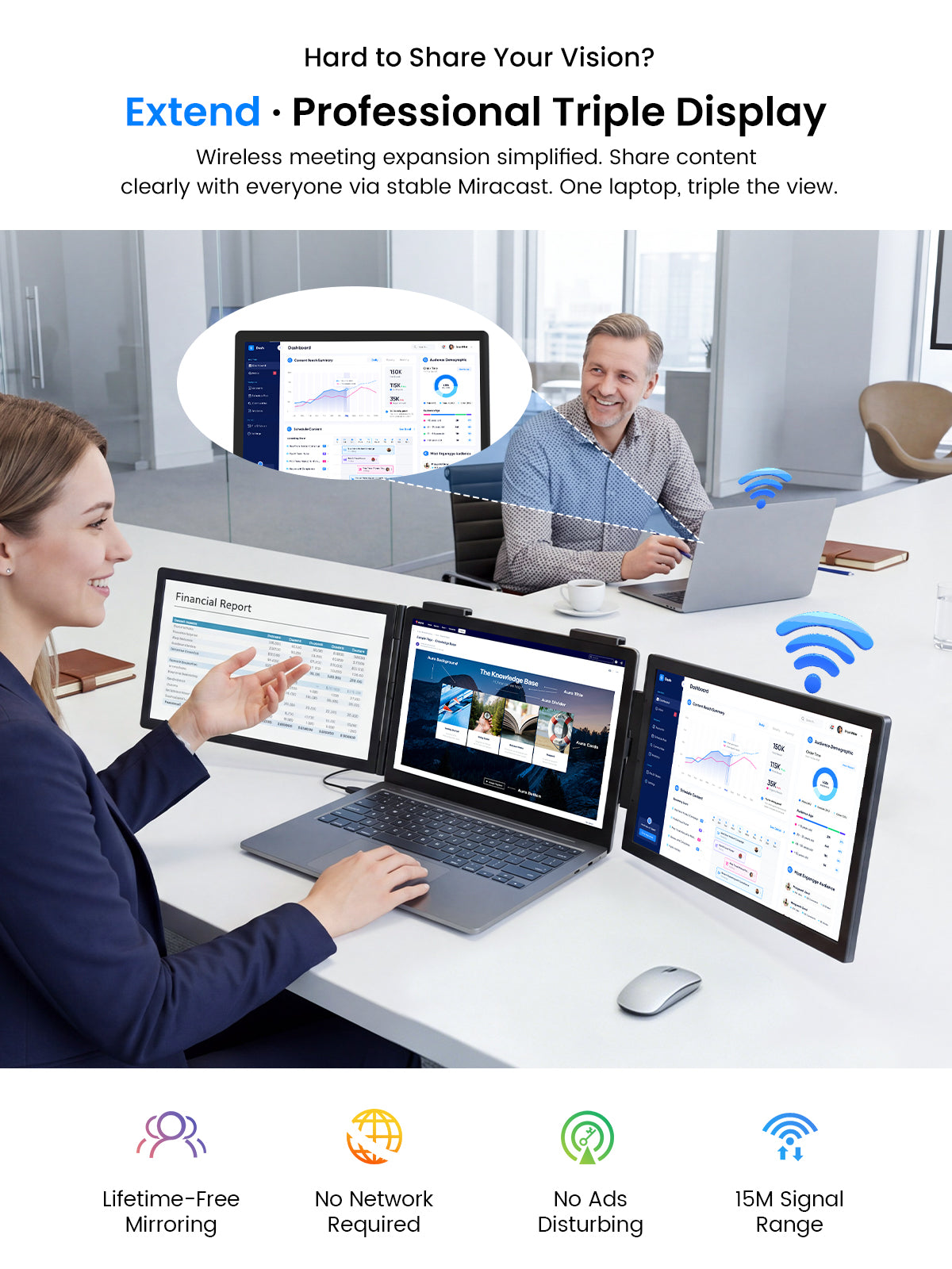 UPERFECT 14 Inch Triple Portable Monitor, Laptop Screen Extender