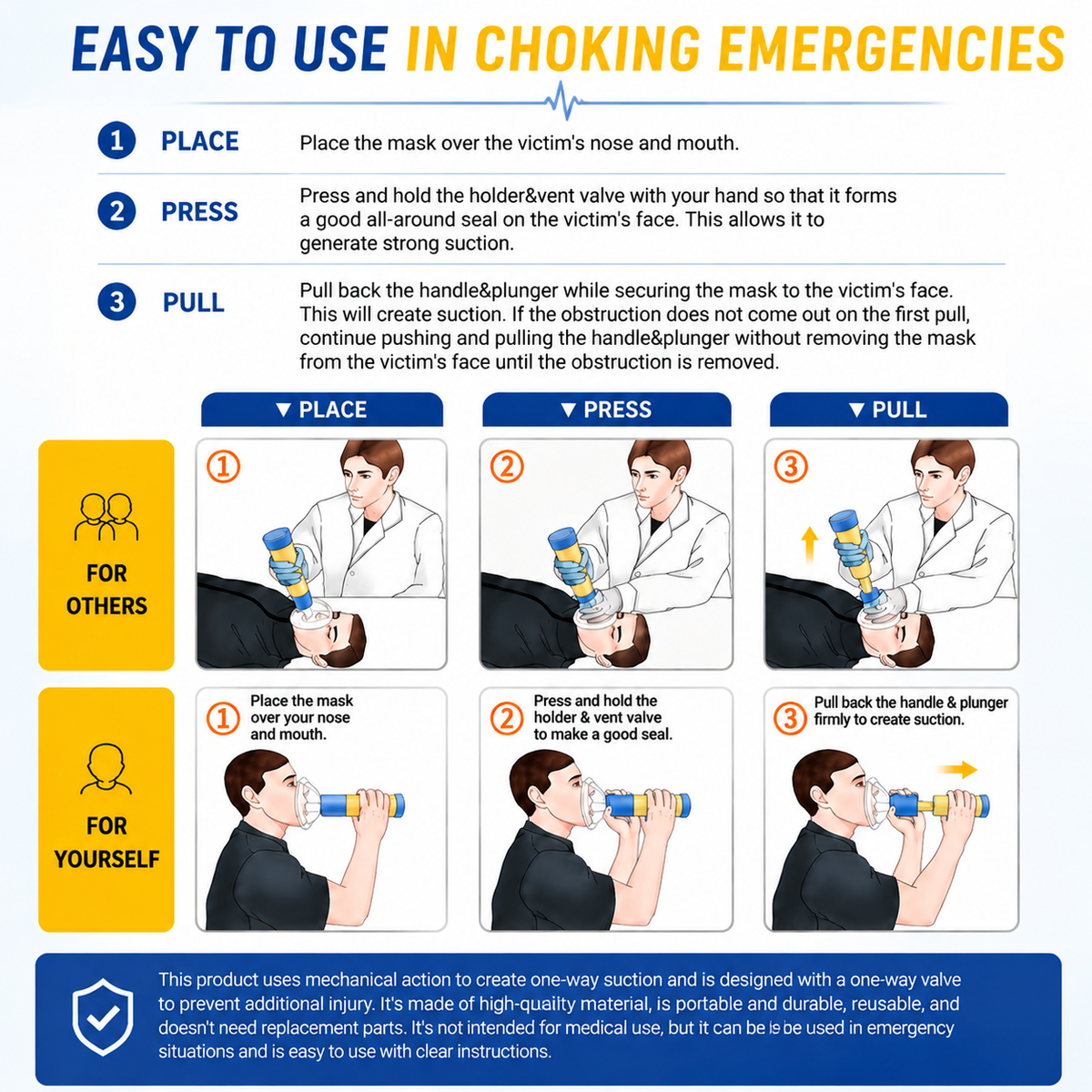 Anti-Choking Rescue Device for Kids and Adults, First Aid Kit